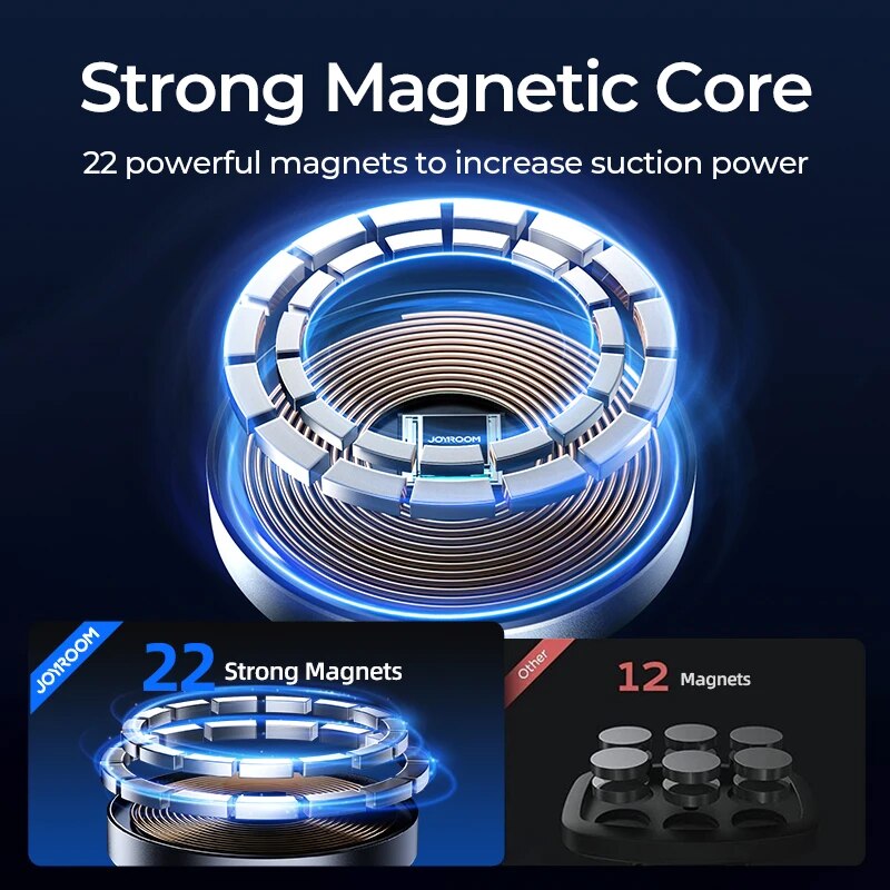 Joyroom Magnetic Car Phone Mou - đánh giá và giá Wireless Car Charger Mount Fast Charging