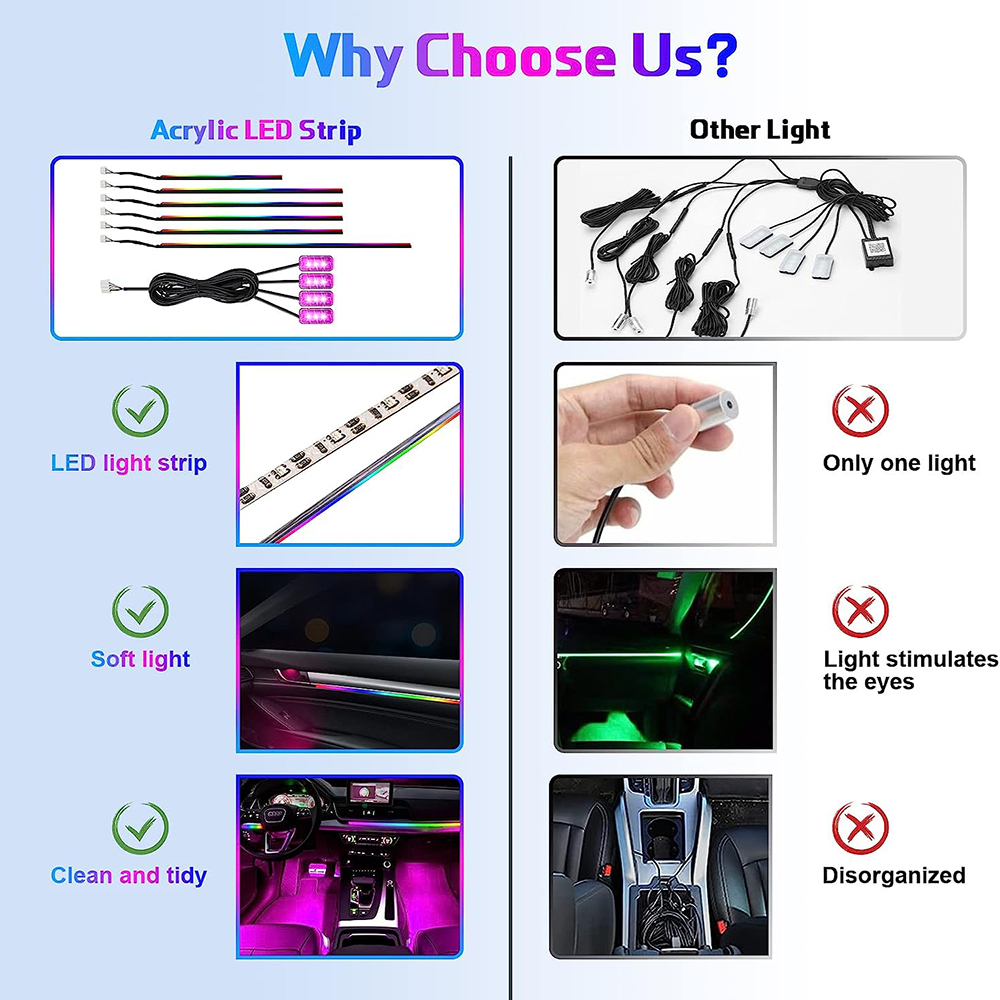 Neon Car Interior Ambient Ligh - đánh giá và giá Led Ambient Interior Car Lights App Control
